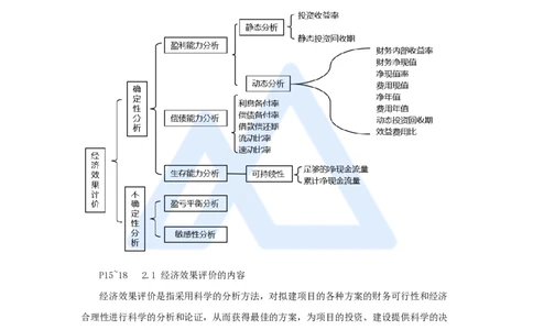 05.2025徐蓉-名师精讲通关-第一篇第二章2.1经济效果评价的内容、2.2经济效果评价指标体系1_2026年一级建造师_2026年一建经济_2025年一建经济SVIP_02-基础精讲✿高端面授✿深度强化