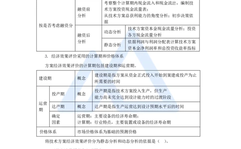 05.2025徐蓉-名师精讲通关-第一篇第二章2.1经济效果评价的内容、2.2经济效果评价指标体系1_2026年一级建造师_2026年一建经济_2025年一建经济SVIP_02-基础精讲✿高端面授✿深度强化