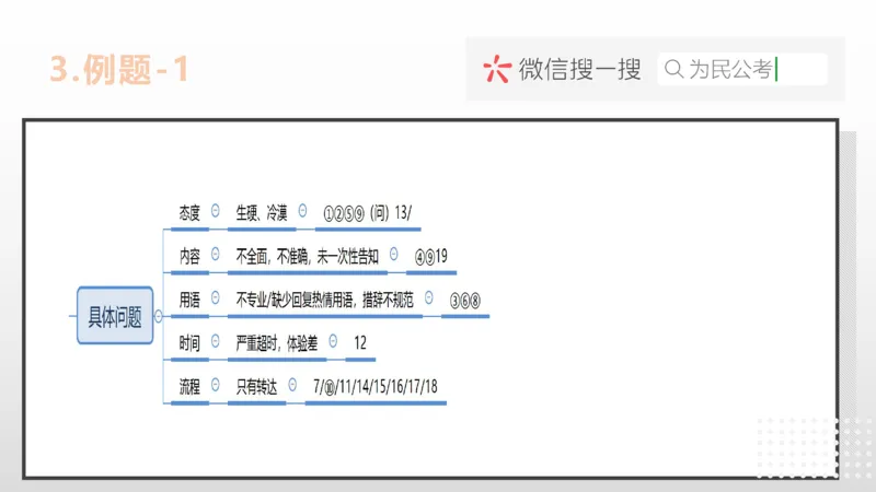 3.0综应A类基础课第3课讲义_2026考公资料_（30）申论+面试为民公考大合集（人须在事上磨申论、刘大师）_申论+面试为民公考（人须在事上磨申论、刘大师）_讲义
