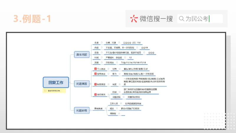 3.0综应A类基础课第3课讲义_2026考公资料_（30）申论+面试为民公考大合集（人须在事上磨申论、刘大师）_申论+面试为民公考（人须在事上磨申论、刘大师）_讲义