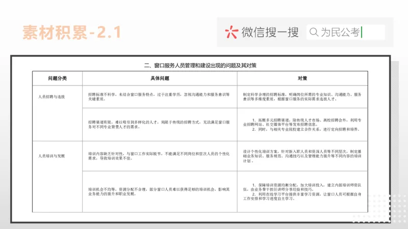 3.0综应A类基础课第3课讲义_2026考公资料_（30）申论+面试为民公考大合集（人须在事上磨申论、刘大师）_申论+面试为民公考（人须在事上磨申论、刘大师）_讲义