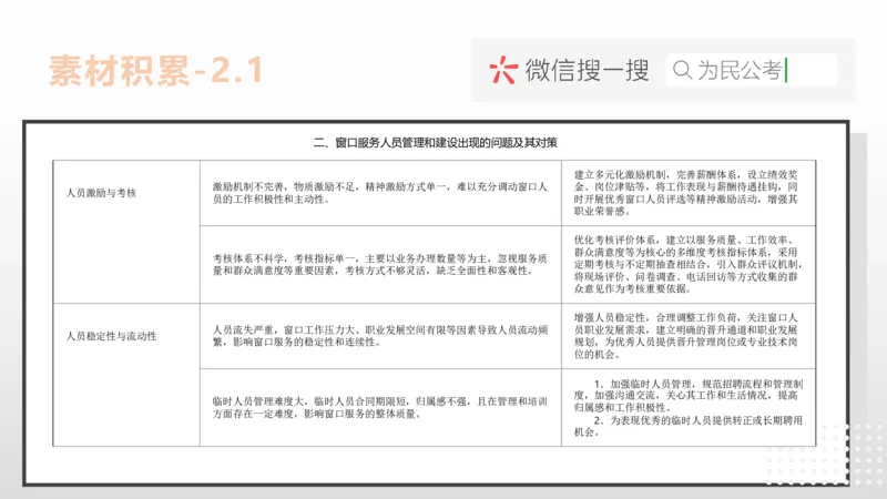 3.0综应A类基础课第3课讲义_2026考公资料_（30）申论+面试为民公考大合集（人须在事上磨申论、刘大师）_申论+面试为民公考（人须在事上磨申论、刘大师）_讲义