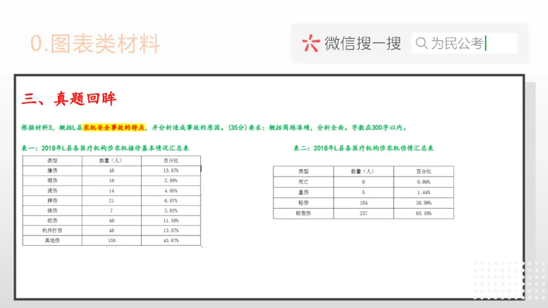 3.0综应A类基础课第3课讲义_2026考公资料_（30）申论+面试为民公考大合集（人须在事上磨申论、刘大师）_申论+面试为民公考（人须在事上磨申论、刘大师）_讲义