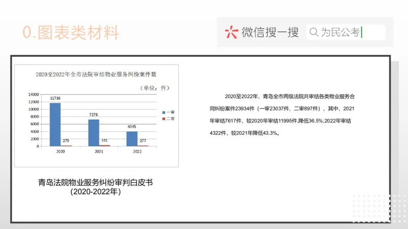 3.0综应A类基础课第3课讲义_2026考公资料_（30）申论+面试为民公考大合集（人须在事上磨申论、刘大师）_申论+面试为民公考（人须在事上磨申论、刘大师）_讲义