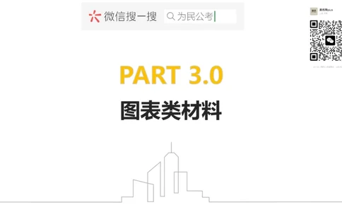 3.0综应A类基础课第3课讲义_2026考公资料_（30）申论+面试为民公考大合集（人须在事上磨申论、刘大师）_申论+面试为民公考（人须在事上磨申论、刘大师）_讲义