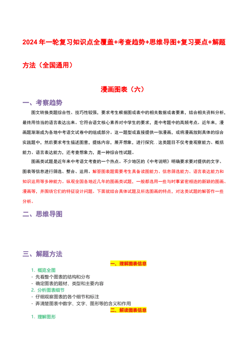 专题06漫画图表_120中考语文全套复习_中考语文复习总复习_一轮复习资料_完2024年中考语文一轮复习讲义+练习（全国通用）