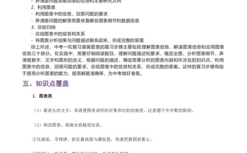 专题06漫画图表_120中考语文全套复习_中考语文复习总复习_一轮复习资料_完2024年中考语文一轮复习讲义+练习（全国通用）