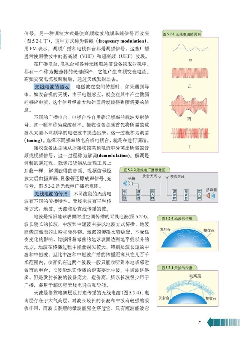 人教版高中物理选修2-1_4-教培资料-26年最新资料-同步更新_初中高中教资_03科三专项（进去保存报考的学科即可）_02科三专项（笔记真题思维导图教学设计版本二）