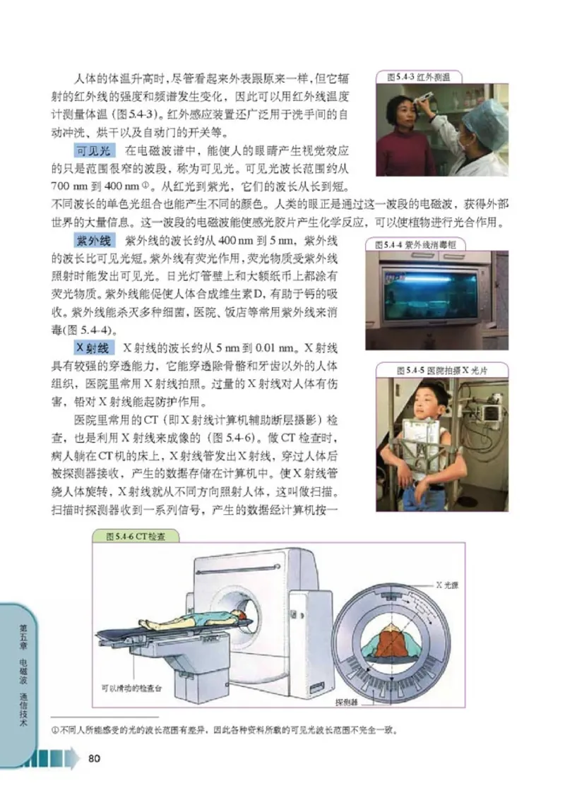 人教版高中物理选修2-1_4-教培资料-26年最新资料-同步更新_初中高中教资_03科三专项（进去保存报考的学科即可）_02科三专项（笔记真题思维导图教学设计版本二）