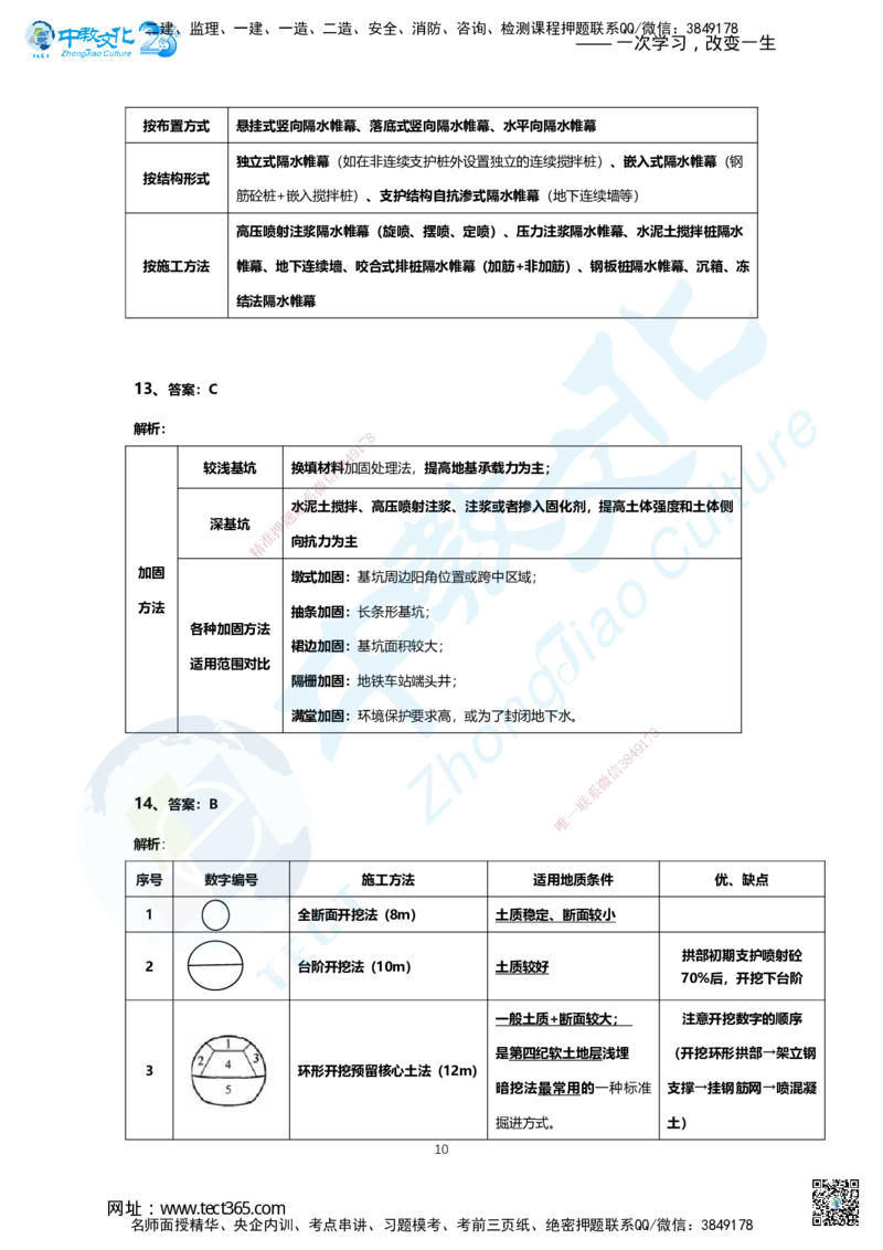 03.2025年一建市政B卷答案及解析_2026年一级建造师_2026年一建市政_2025年一建市政SVIP_05-考前密训✿央企特训✿机构普押_14-市政《超押AB卷》ZJ_课程讲义