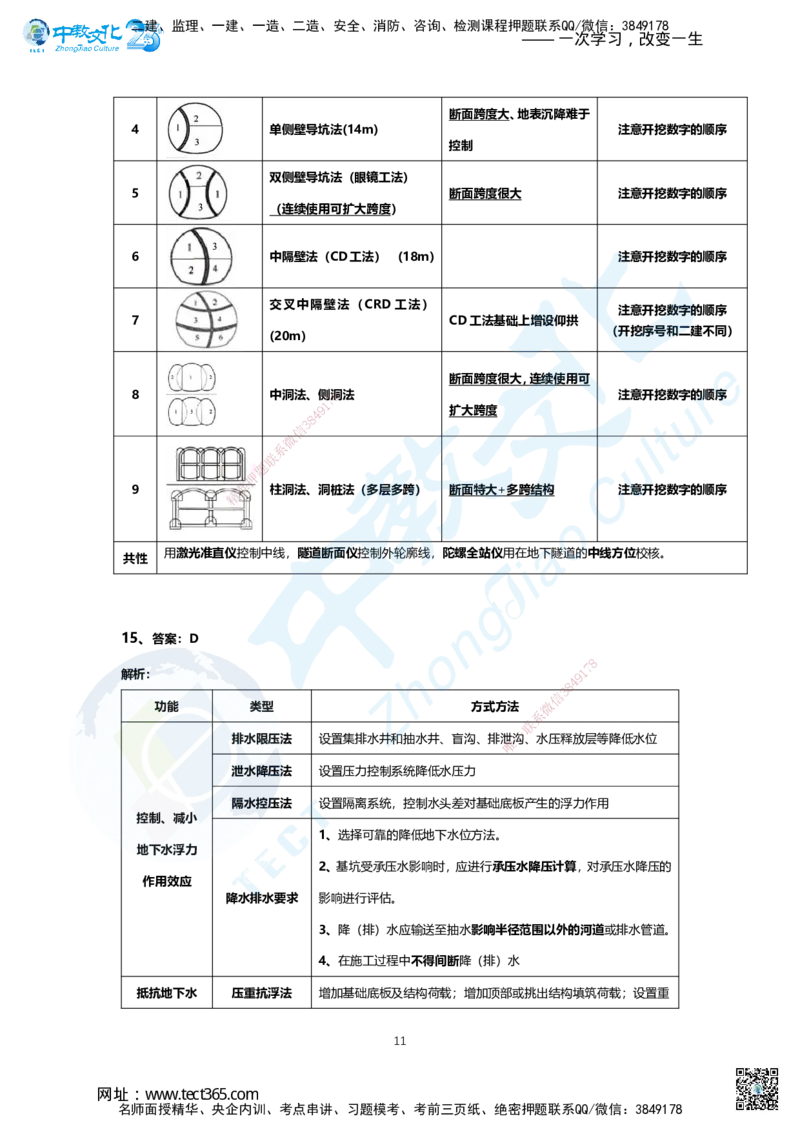 03.2025年一建市政B卷答案及解析_2026年一级建造师_2026年一建市政_2025年一建市政SVIP_05-考前密训✿央企特训✿机构普押_14-市政《超押AB卷》ZJ_课程讲义