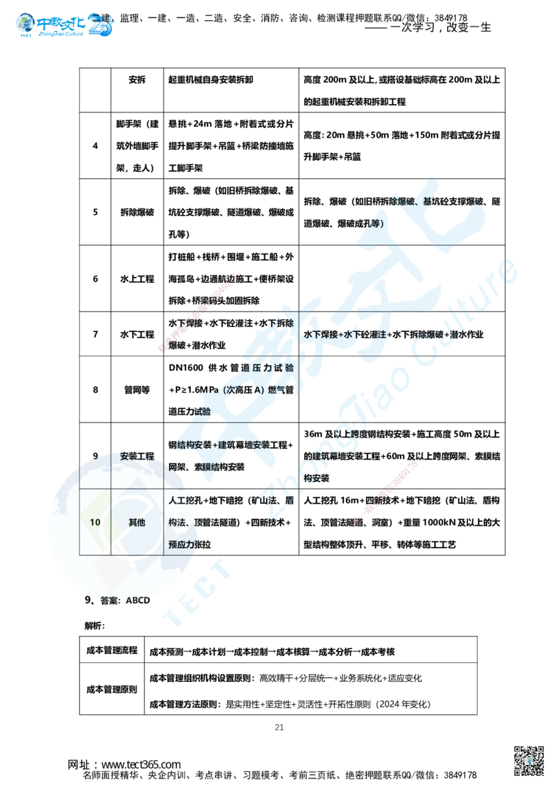 03.2025年一建市政B卷答案及解析_2026年一级建造师_2026年一建市政_2025年一建市政SVIP_05-考前密训✿央企特训✿机构普押_14-市政《超押AB卷》ZJ_课程讲义
