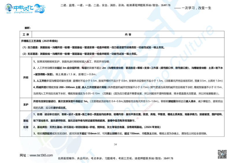 03.2025年一建市政B卷答案及解析_2026年一级建造师_2026年一建市政_2025年一建市政SVIP_05-考前密训✿央企特训✿机构普押_14-市政《超押AB卷》ZJ_课程讲义