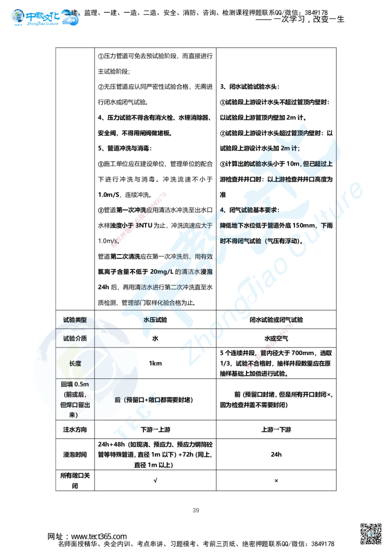 03.2025年一建市政B卷答案及解析_2026年一级建造师_2026年一建市政_2025年一建市政SVIP_05-考前密训✿央企特训✿机构普押_14-市政《超押AB卷》ZJ_课程讲义
