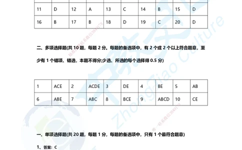 03.2025年一建市政B卷答案及解析_2026年一级建造师_2026年一建市政_2025年一建市政SVIP_05-考前密训✿央企特训✿机构普押_14-市政《超押AB卷》ZJ_课程讲义