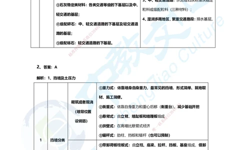 03.2025年一建市政B卷答案及解析_2026年一级建造师_2026年一建市政_2025年一建市政SVIP_05-考前密训✿央企特训✿机构普押_14-市政《超押AB卷》ZJ_课程讲义