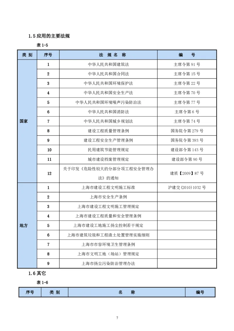 二等奖-中国电子第二总部（华大半导体）工程施工组织设计-一公司_2021-2023年优秀施组方案_施工组织设计_中国电子第二总部（华大半导体）工程施工组织设计