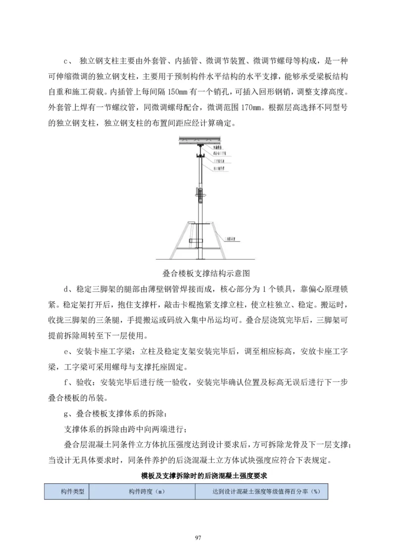 二等奖-中国电子第二总部（华大半导体）工程施工组织设计-一公司_2021-2023年优秀施组方案_施工组织设计_中国电子第二总部（华大半导体）工程施工组织设计