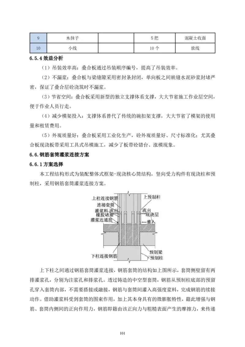 二等奖-中国电子第二总部（华大半导体）工程施工组织设计-一公司_2021-2023年优秀施组方案_施工组织设计_中国电子第二总部（华大半导体）工程施工组织设计