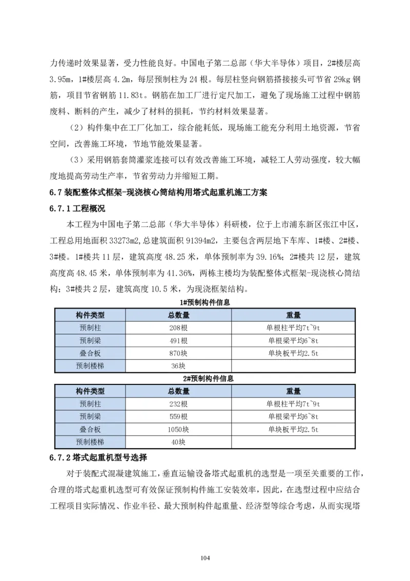 二等奖-中国电子第二总部（华大半导体）工程施工组织设计-一公司_2021-2023年优秀施组方案_施工组织设计_中国电子第二总部（华大半导体）工程施工组织设计