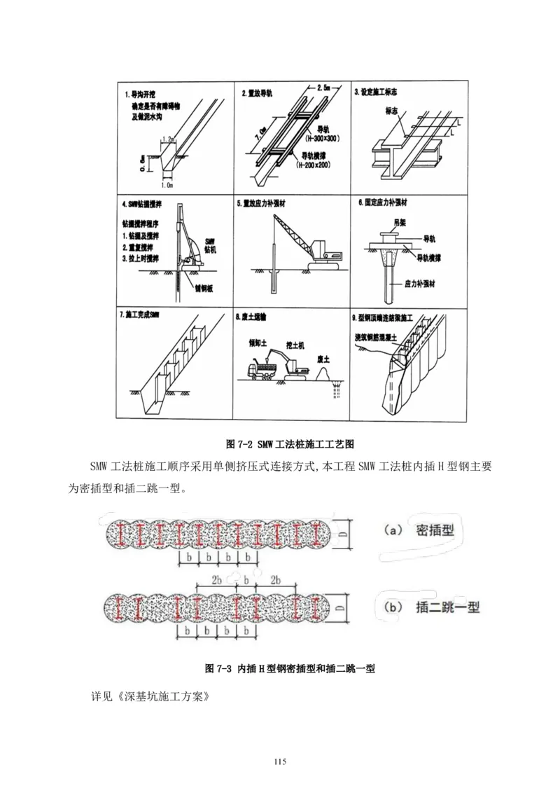 二等奖-中国电子第二总部（华大半导体）工程施工组织设计-一公司_2021-2023年优秀施组方案_施工组织设计_中国电子第二总部（华大半导体）工程施工组织设计