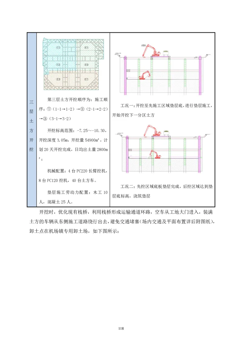 二等奖-中国电子第二总部（华大半导体）工程施工组织设计-一公司_2021-2023年优秀施组方案_施工组织设计_中国电子第二总部（华大半导体）工程施工组织设计