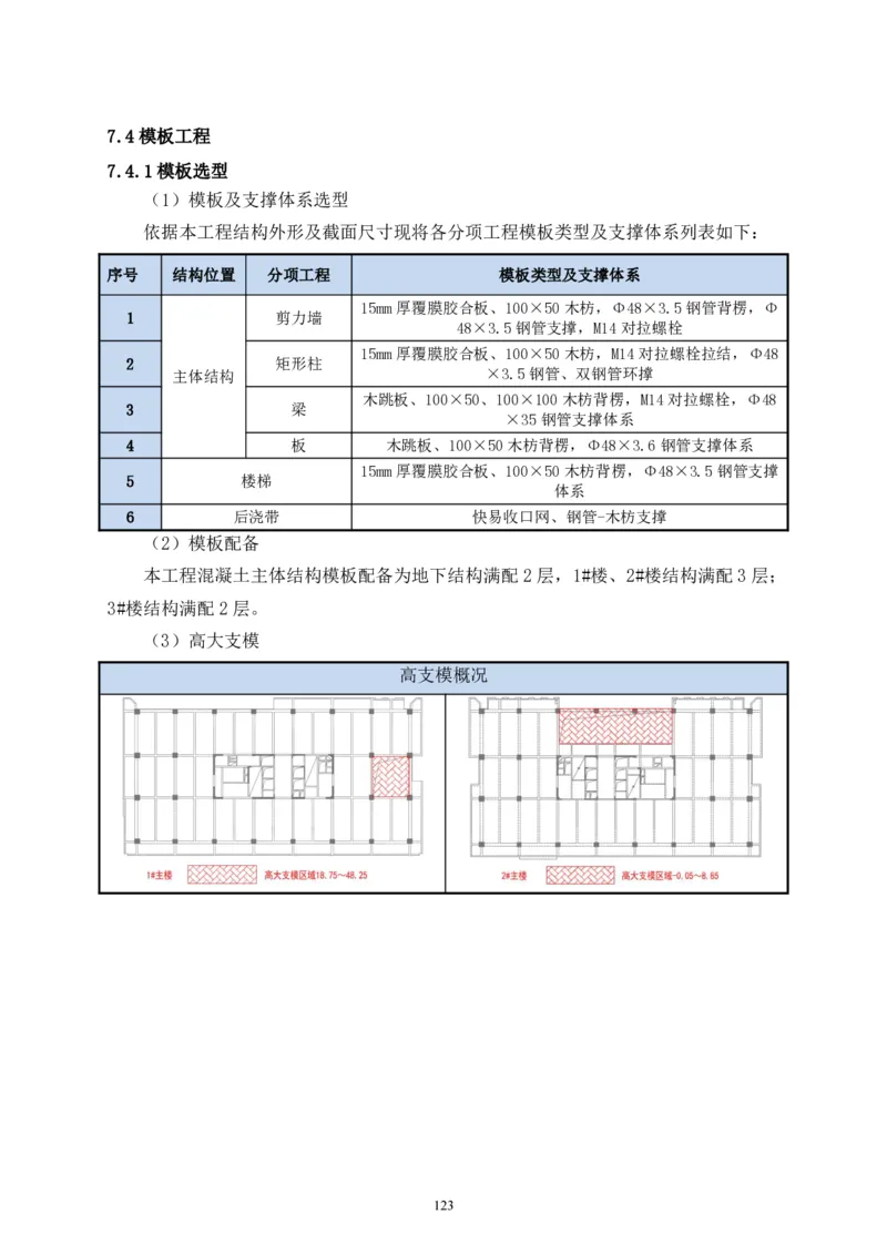 二等奖-中国电子第二总部（华大半导体）工程施工组织设计-一公司_2021-2023年优秀施组方案_施工组织设计_中国电子第二总部（华大半导体）工程施工组织设计