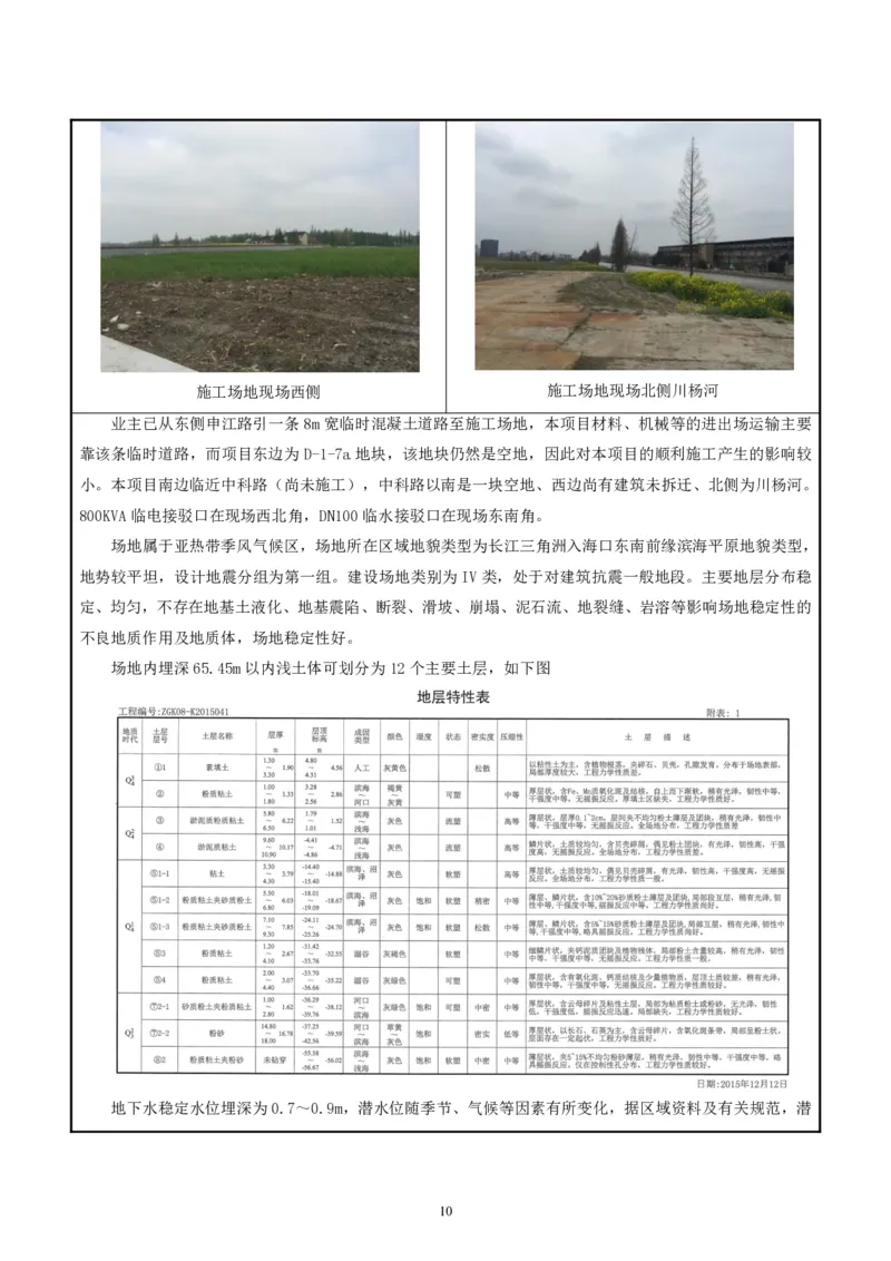 二等奖-中国电子第二总部（华大半导体）工程施工组织设计-一公司_2021-2023年优秀施组方案_施工组织设计_中国电子第二总部（华大半导体）工程施工组织设计