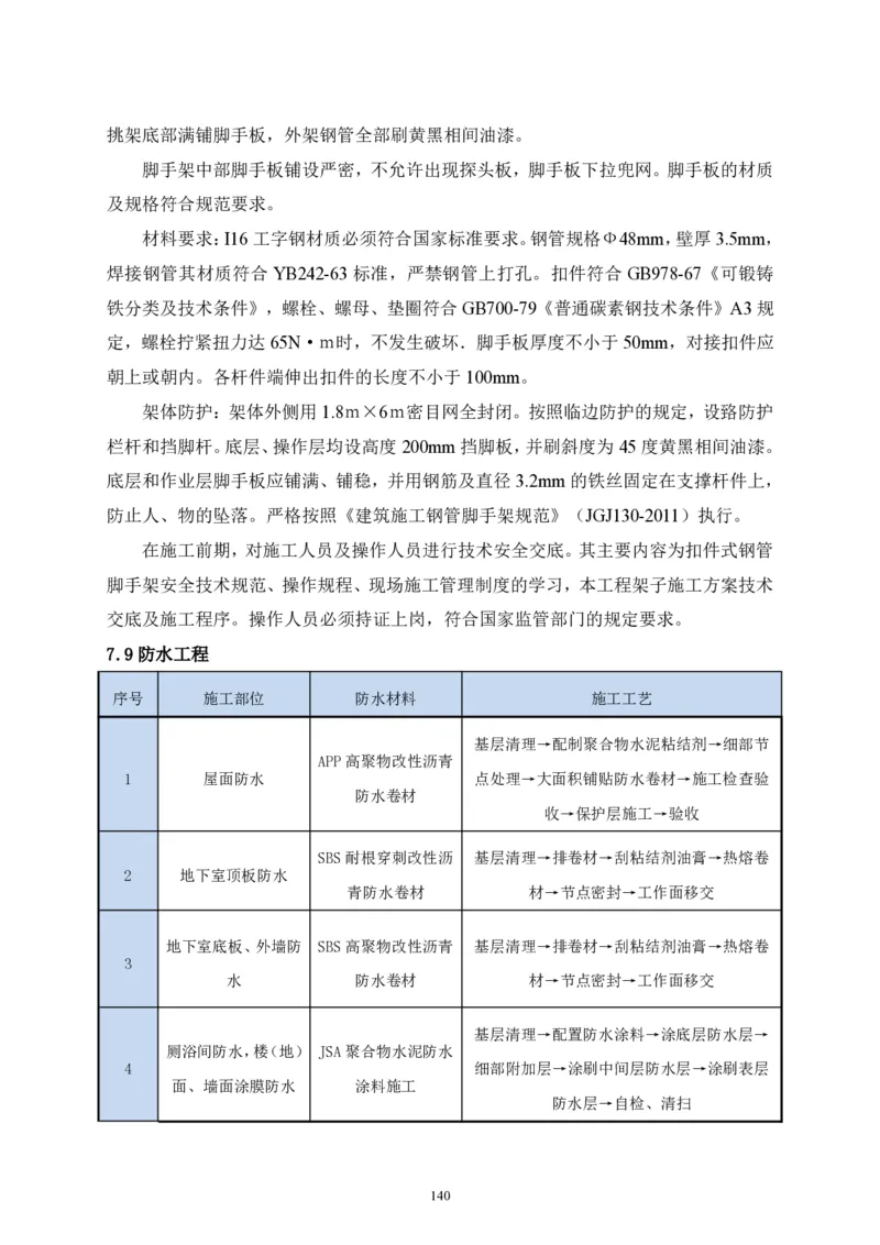 二等奖-中国电子第二总部（华大半导体）工程施工组织设计-一公司_2021-2023年优秀施组方案_施工组织设计_中国电子第二总部（华大半导体）工程施工组织设计