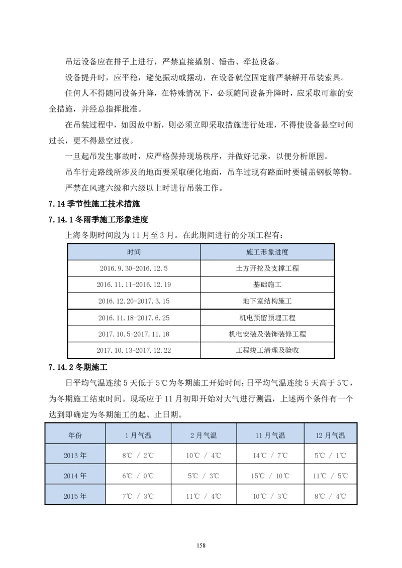 二等奖-中国电子第二总部（华大半导体）工程施工组织设计-一公司_2021-2023年优秀施组方案_施工组织设计_中国电子第二总部（华大半导体）工程施工组织设计