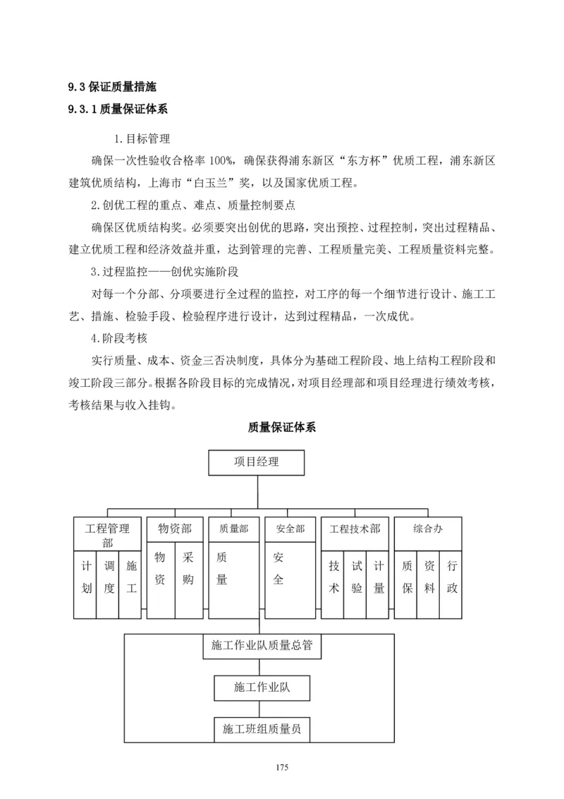 二等奖-中国电子第二总部（华大半导体）工程施工组织设计-一公司_2021-2023年优秀施组方案_施工组织设计_中国电子第二总部（华大半导体）工程施工组织设计