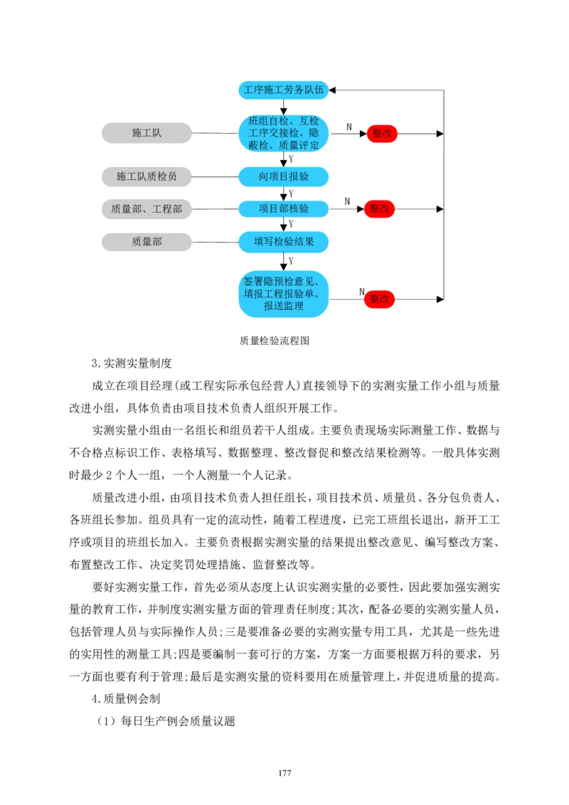 二等奖-中国电子第二总部（华大半导体）工程施工组织设计-一公司_2021-2023年优秀施组方案_施工组织设计_中国电子第二总部（华大半导体）工程施工组织设计