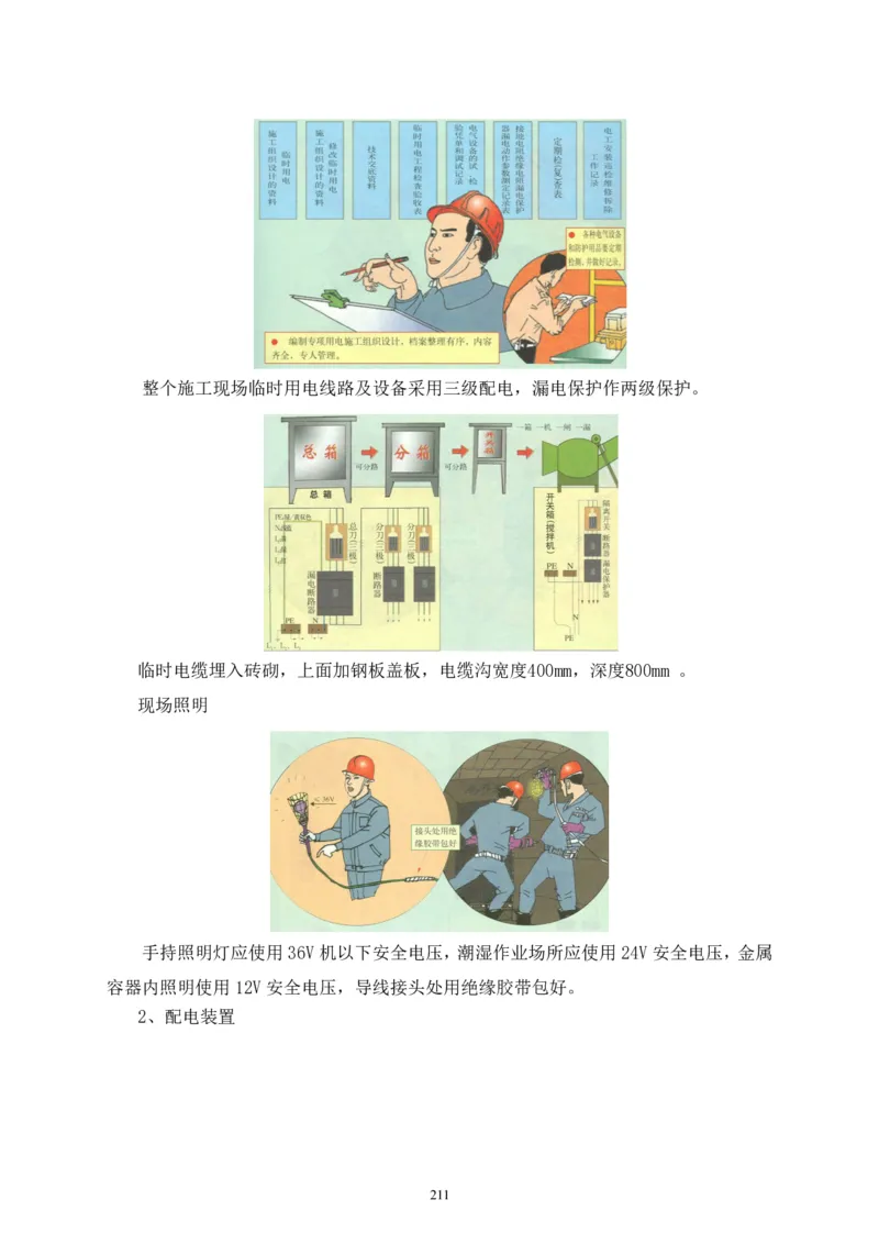 二等奖-中国电子第二总部（华大半导体）工程施工组织设计-一公司_2021-2023年优秀施组方案_施工组织设计_中国电子第二总部（华大半导体）工程施工组织设计