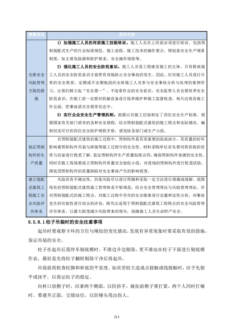 二等奖-中国电子第二总部（华大半导体）工程施工组织设计-一公司_2021-2023年优秀施组方案_施工组织设计_中国电子第二总部（华大半导体）工程施工组织设计