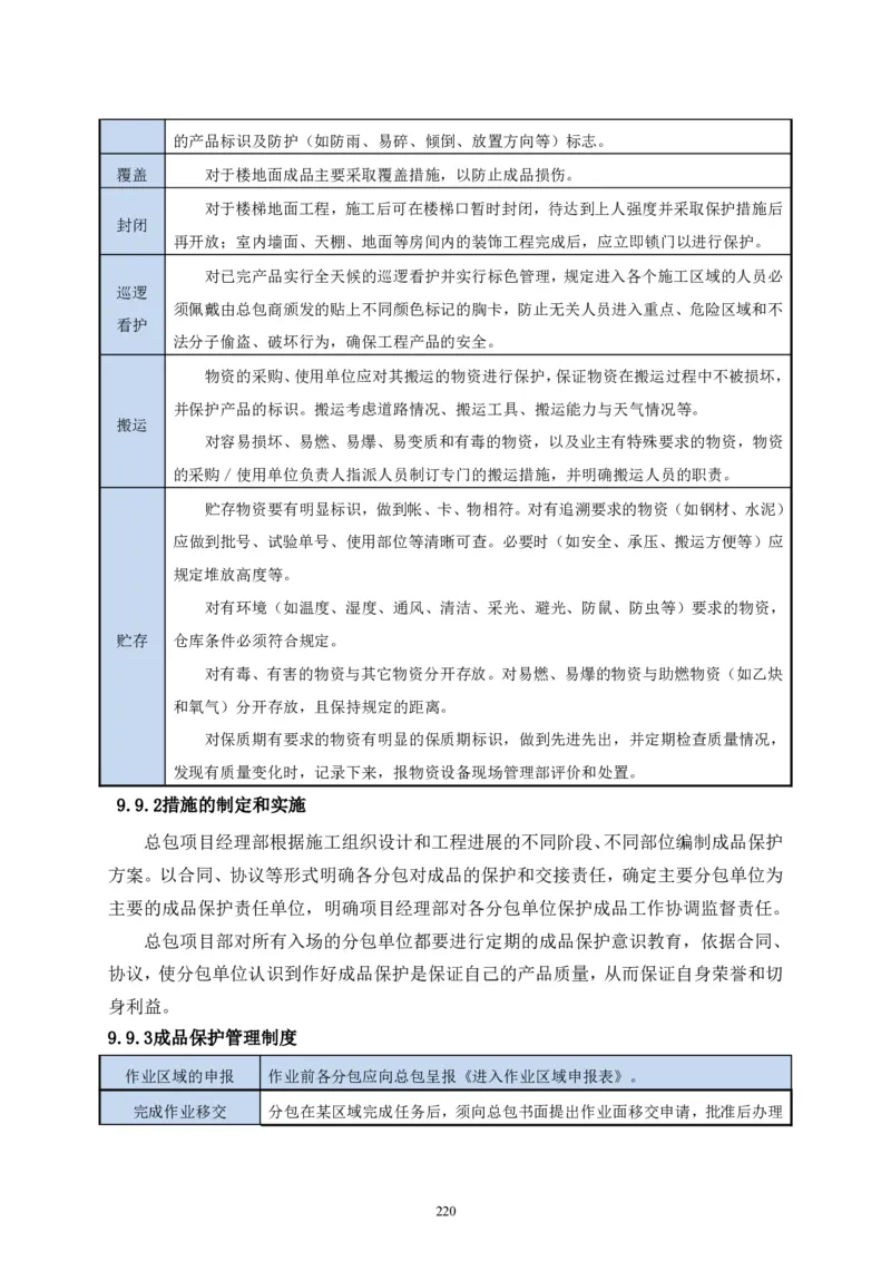 二等奖-中国电子第二总部（华大半导体）工程施工组织设计-一公司_2021-2023年优秀施组方案_施工组织设计_中国电子第二总部（华大半导体）工程施工组织设计