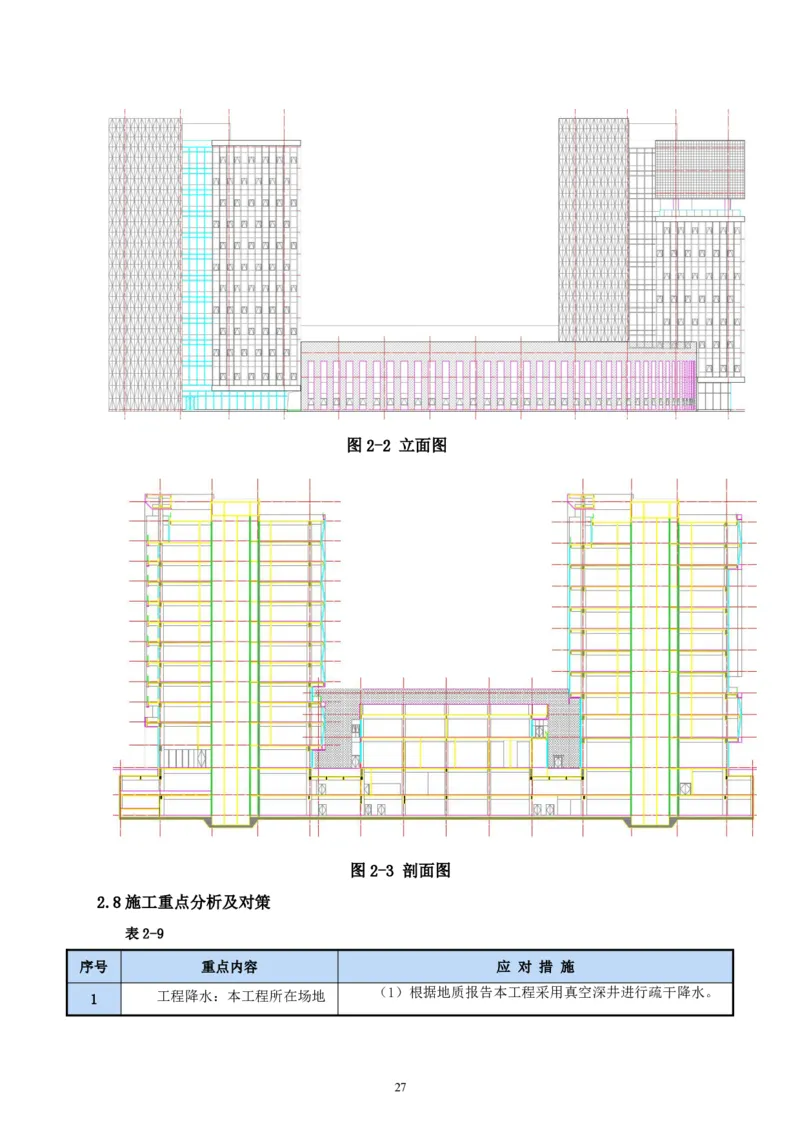 二等奖-中国电子第二总部（华大半导体）工程施工组织设计-一公司_2021-2023年优秀施组方案_施工组织设计_中国电子第二总部（华大半导体）工程施工组织设计