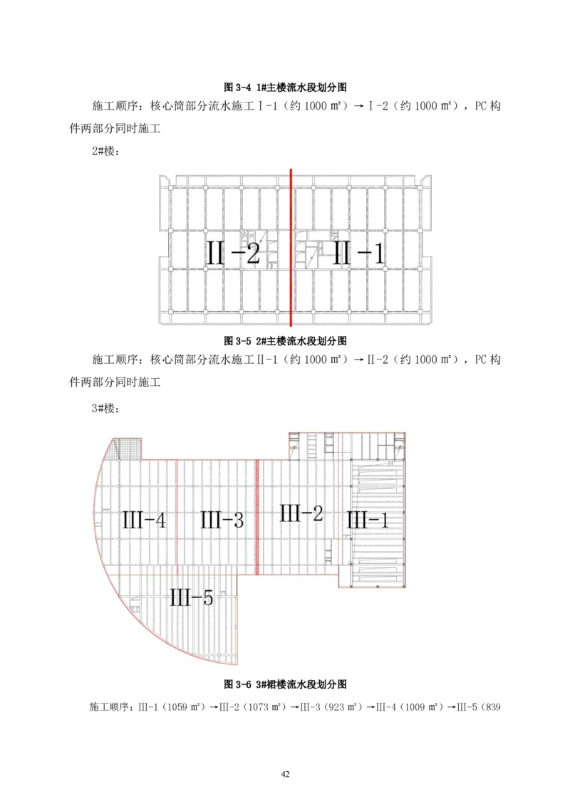 二等奖-中国电子第二总部（华大半导体）工程施工组织设计-一公司_2021-2023年优秀施组方案_施工组织设计_中国电子第二总部（华大半导体）工程施工组织设计
