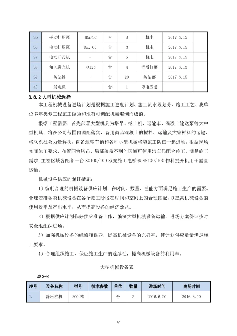 二等奖-中国电子第二总部（华大半导体）工程施工组织设计-一公司_2021-2023年优秀施组方案_施工组织设计_中国电子第二总部（华大半导体）工程施工组织设计