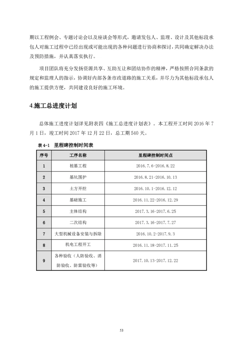 二等奖-中国电子第二总部（华大半导体）工程施工组织设计-一公司_2021-2023年优秀施组方案_施工组织设计_中国电子第二总部（华大半导体）工程施工组织设计