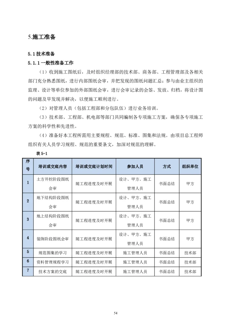 二等奖-中国电子第二总部（华大半导体）工程施工组织设计-一公司_2021-2023年优秀施组方案_施工组织设计_中国电子第二总部（华大半导体）工程施工组织设计