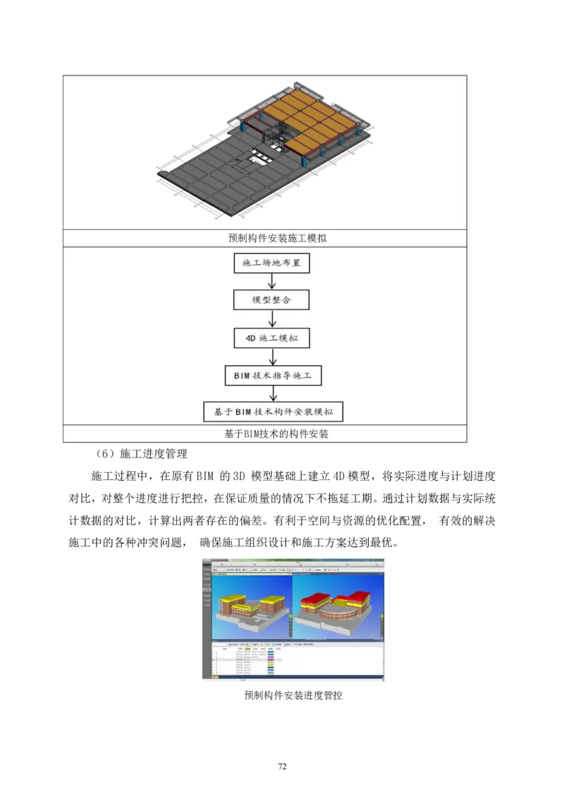 二等奖-中国电子第二总部（华大半导体）工程施工组织设计-一公司_2021-2023年优秀施组方案_施工组织设计_中国电子第二总部（华大半导体）工程施工组织设计