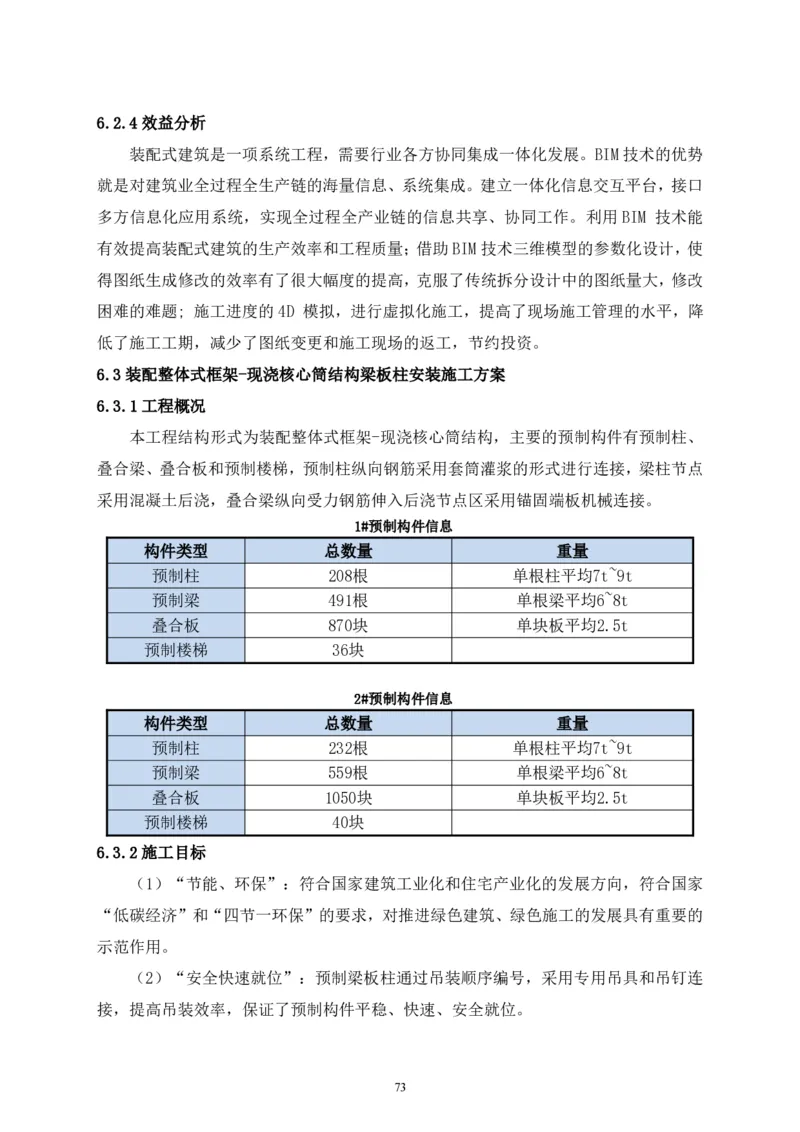二等奖-中国电子第二总部（华大半导体）工程施工组织设计-一公司_2021-2023年优秀施组方案_施工组织设计_中国电子第二总部（华大半导体）工程施工组织设计
