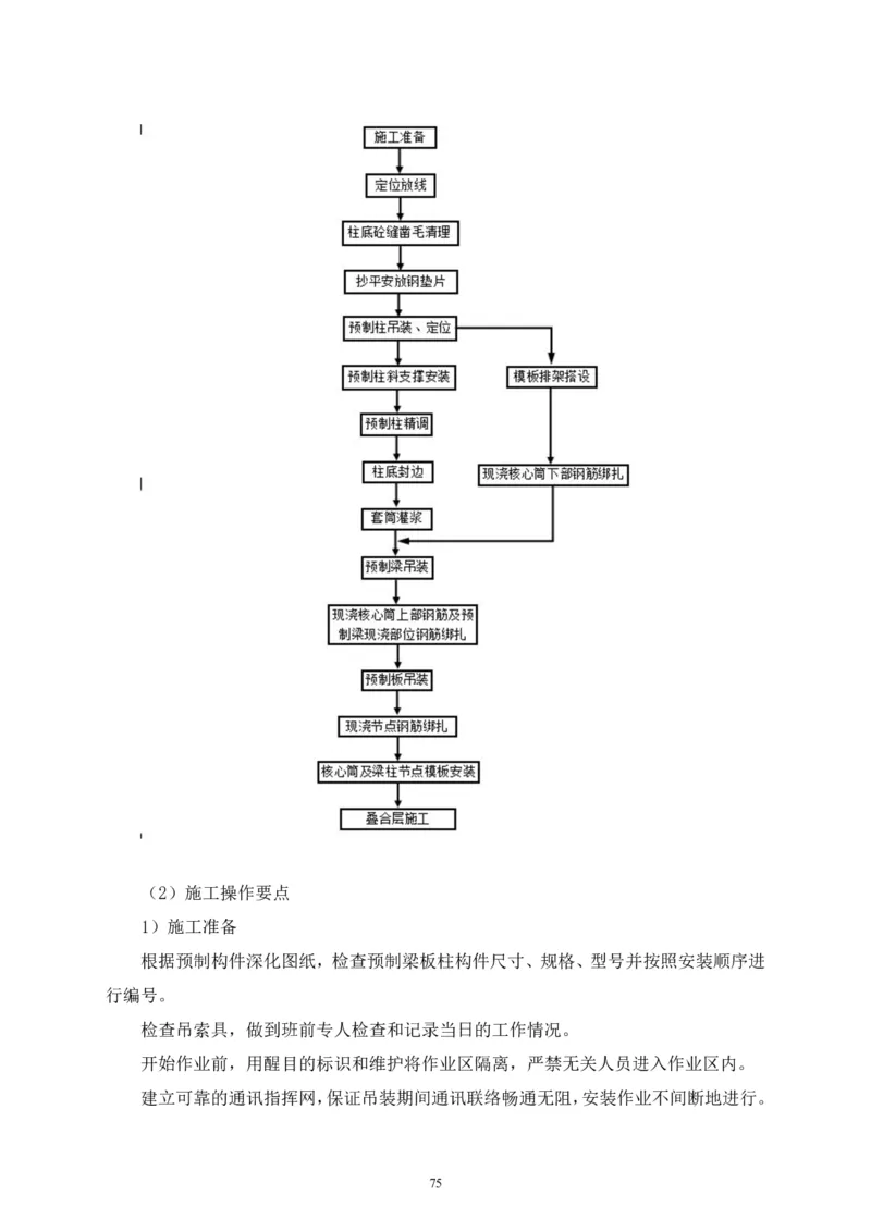 二等奖-中国电子第二总部（华大半导体）工程施工组织设计-一公司_2021-2023年优秀施组方案_施工组织设计_中国电子第二总部（华大半导体）工程施工组织设计
