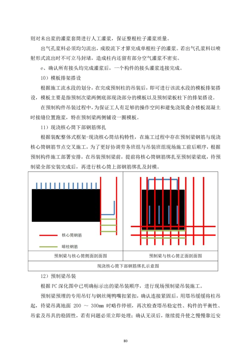 二等奖-中国电子第二总部（华大半导体）工程施工组织设计-一公司_2021-2023年优秀施组方案_施工组织设计_中国电子第二总部（华大半导体）工程施工组织设计