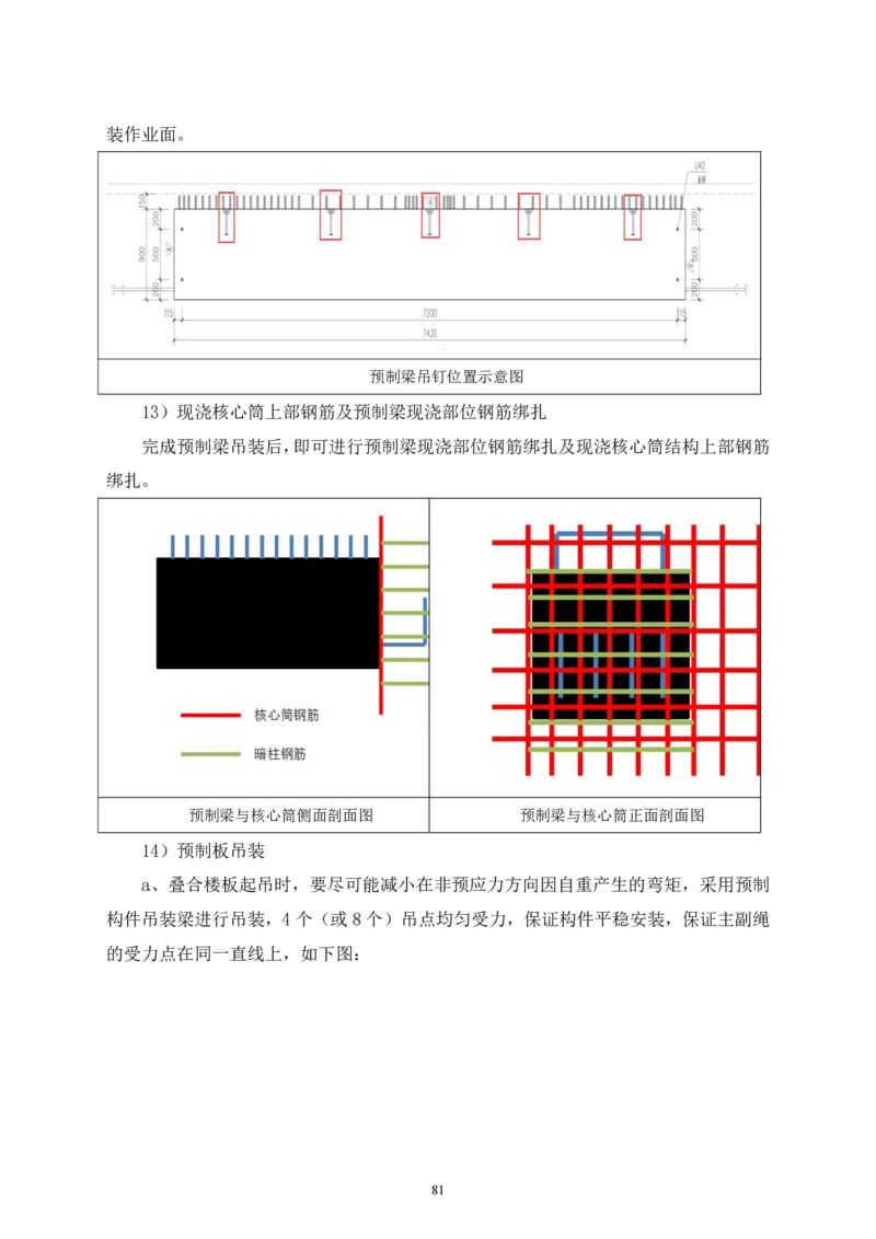 二等奖-中国电子第二总部（华大半导体）工程施工组织设计-一公司_2021-2023年优秀施组方案_施工组织设计_中国电子第二总部（华大半导体）工程施工组织设计