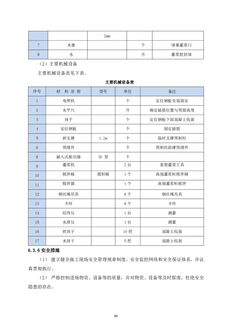 二等奖-中国电子第二总部（华大半导体）工程施工组织设计-一公司_2021-2023年优秀施组方案_施工组织设计_中国电子第二总部（华大半导体）工程施工组织设计