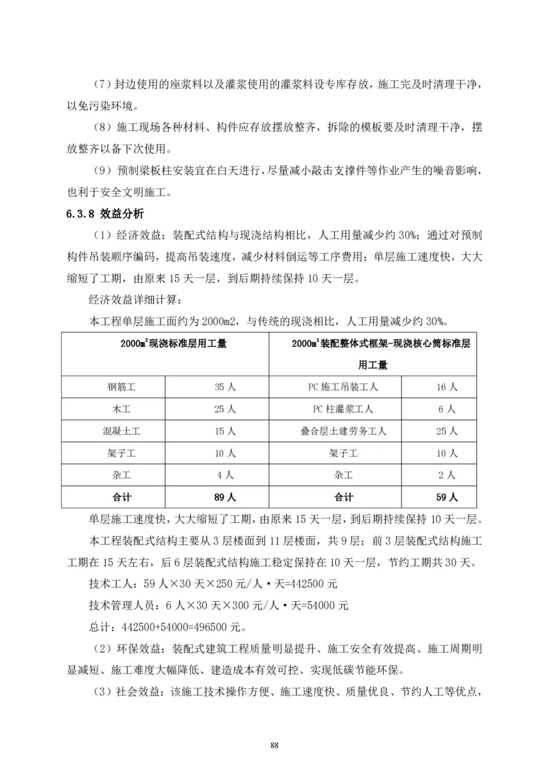 二等奖-中国电子第二总部（华大半导体）工程施工组织设计-一公司_2021-2023年优秀施组方案_施工组织设计_中国电子第二总部（华大半导体）工程施工组织设计