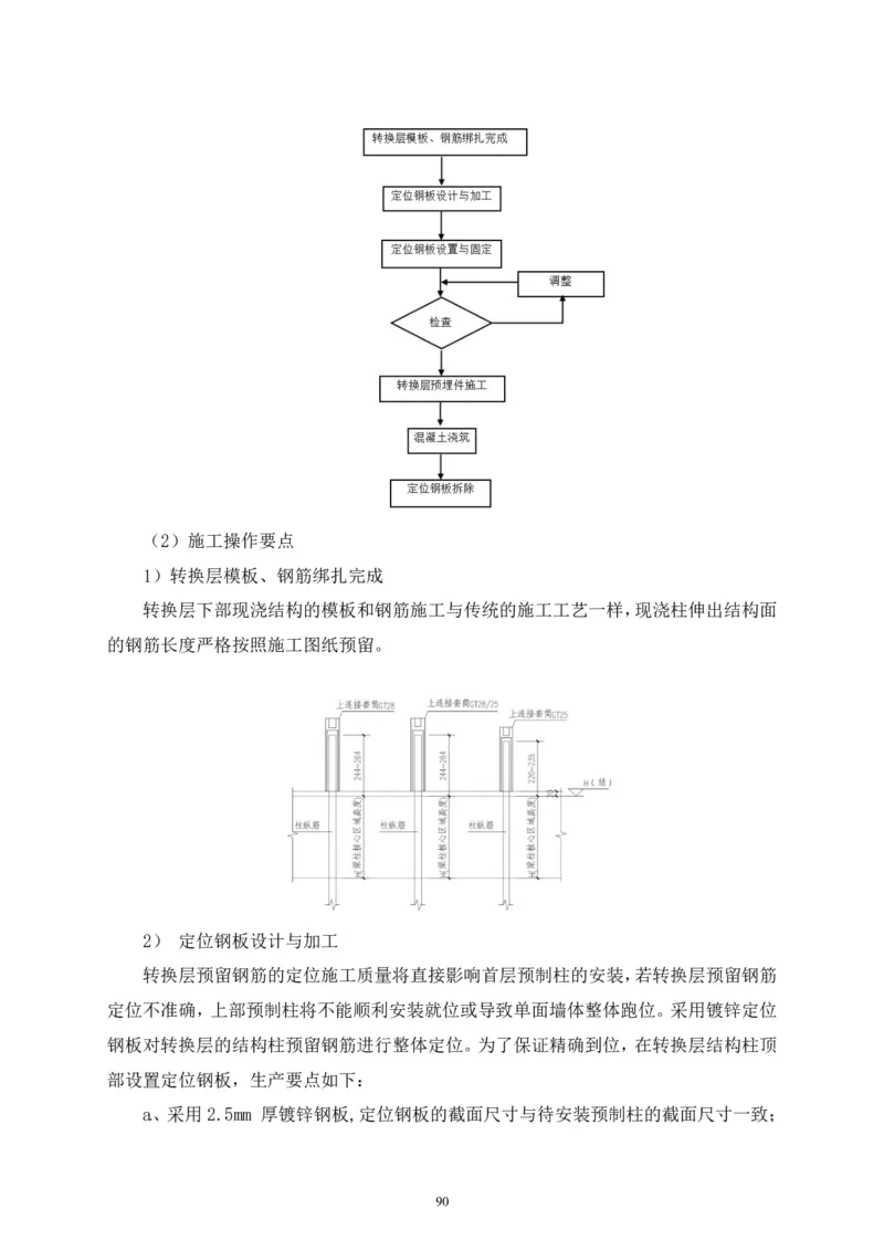 二等奖-中国电子第二总部（华大半导体）工程施工组织设计-一公司_2021-2023年优秀施组方案_施工组织设计_中国电子第二总部（华大半导体）工程施工组织设计