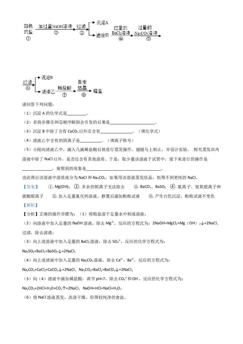 2018年辽宁省锦州市中考化学试题（解析）_中考真题_5.化学中考真题2015-2024年_地区卷_辽宁化学_辽宁化学_锦州化学17-22