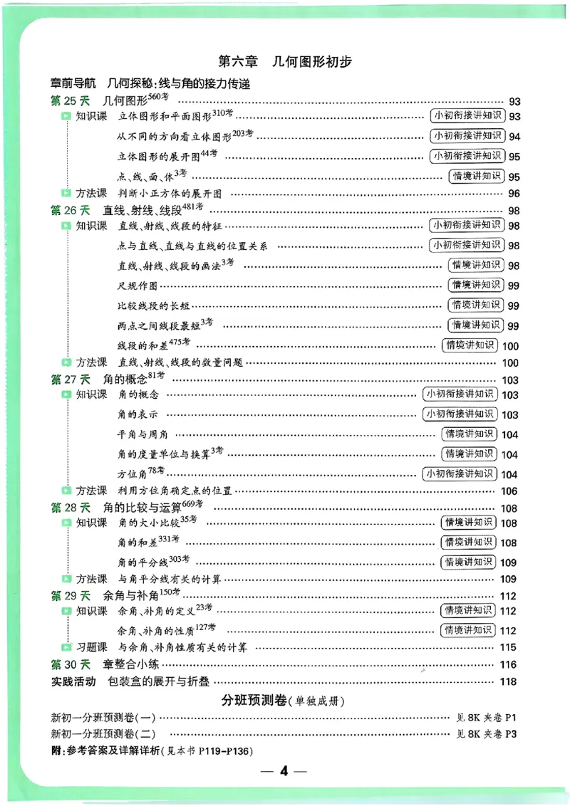 万唯《初一预习视频课》数学_2026万唯系列预习复习_2025版《万唯初中预习视频课》789年级上册多版本_2025版万唯新初一预习视频课数学人教版